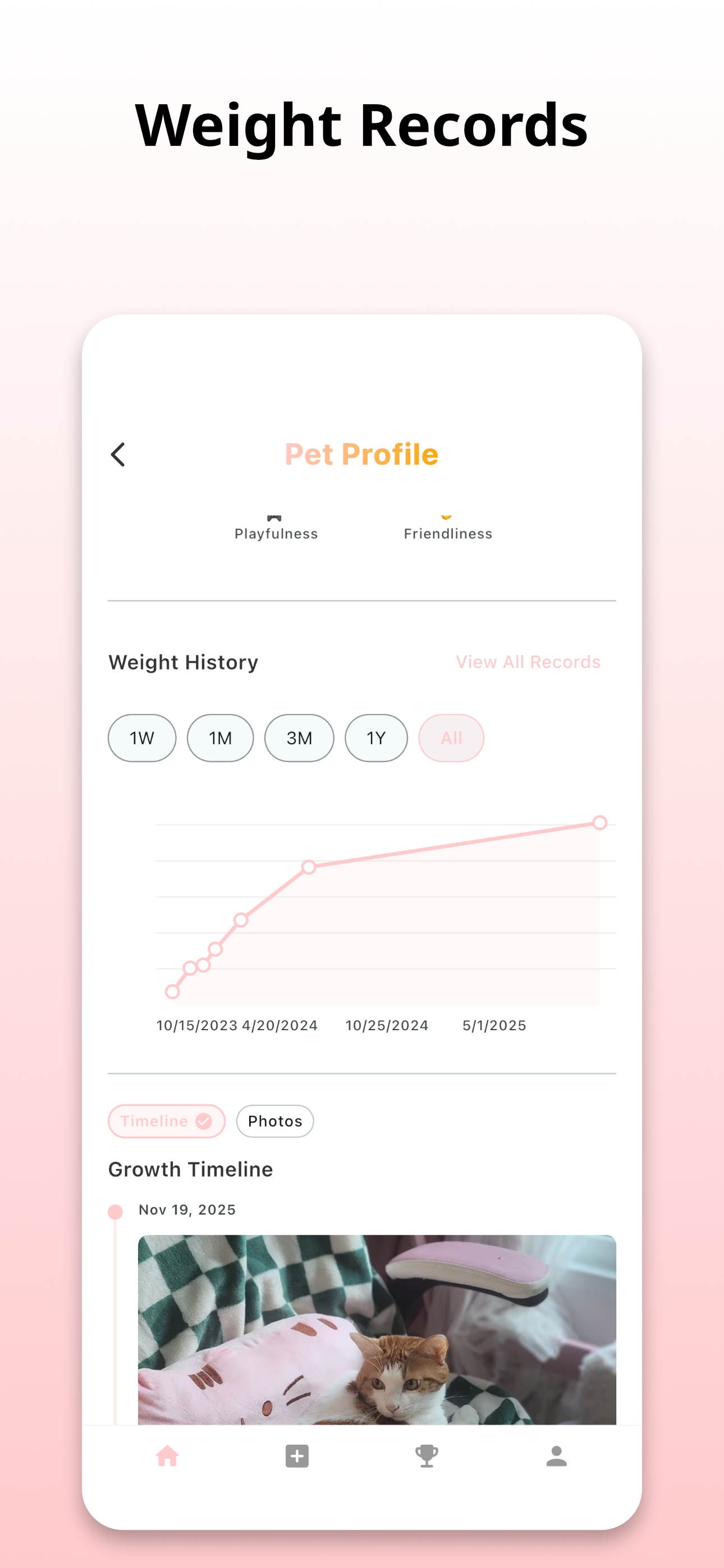 HappyPet gallery image