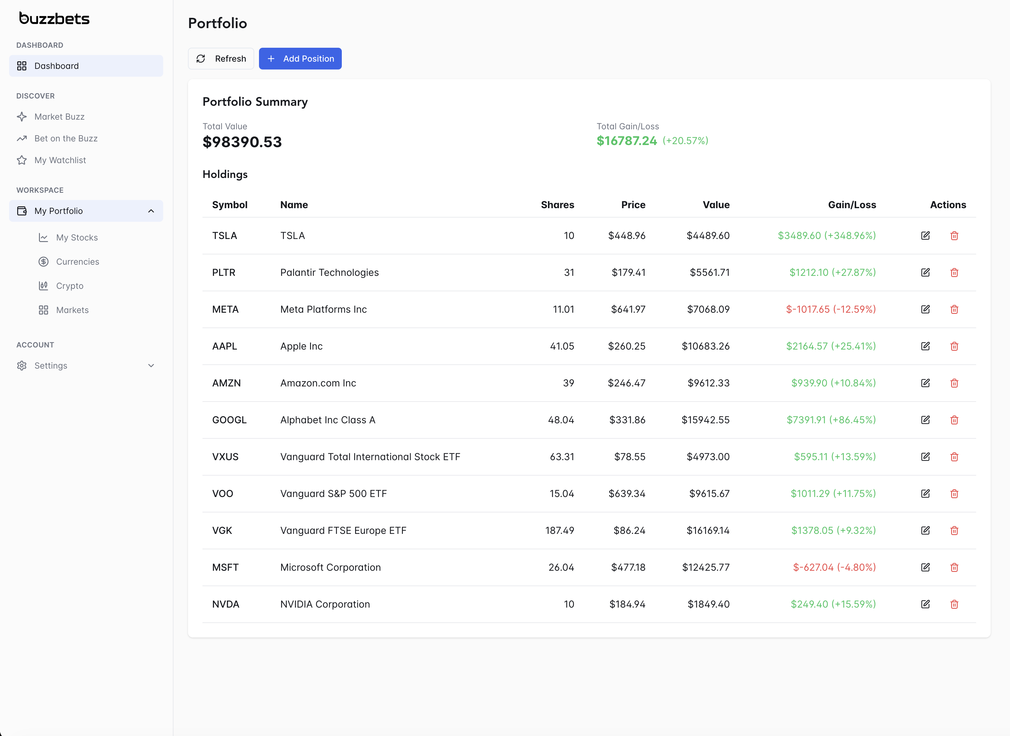 BuzzBets.ai gallery image