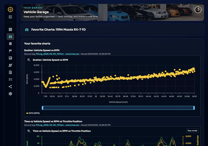 TuneWorks screenshot 5