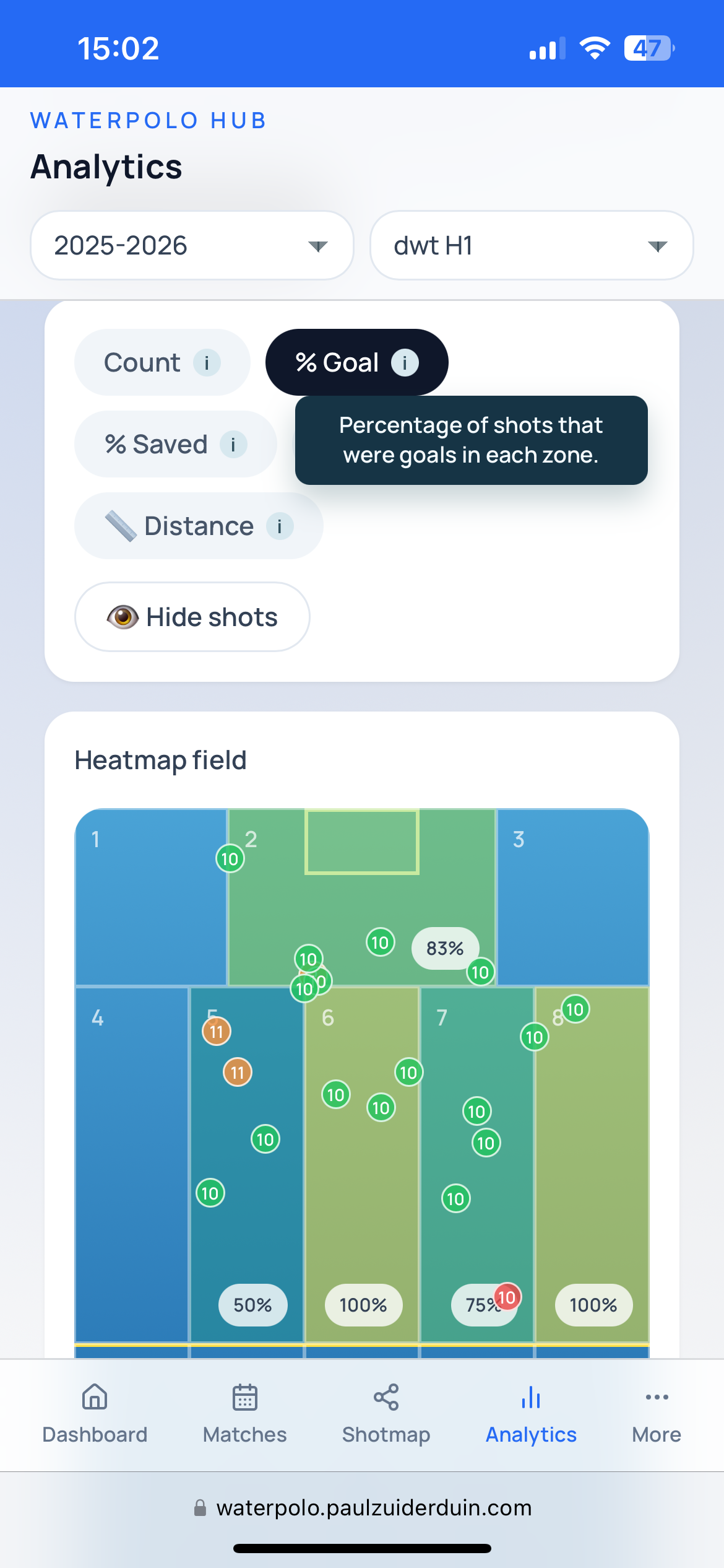 Waterpolo Hub - Main product screenshot demonstrating key features and user interface