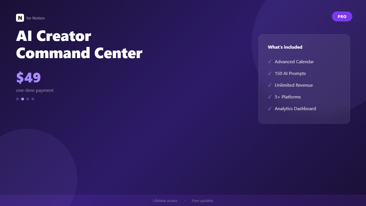 AI Creator Command Center - Screenshot 2 showing product features and functionality
