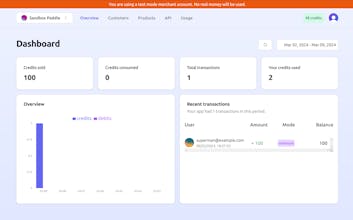 UseCredits gallery image