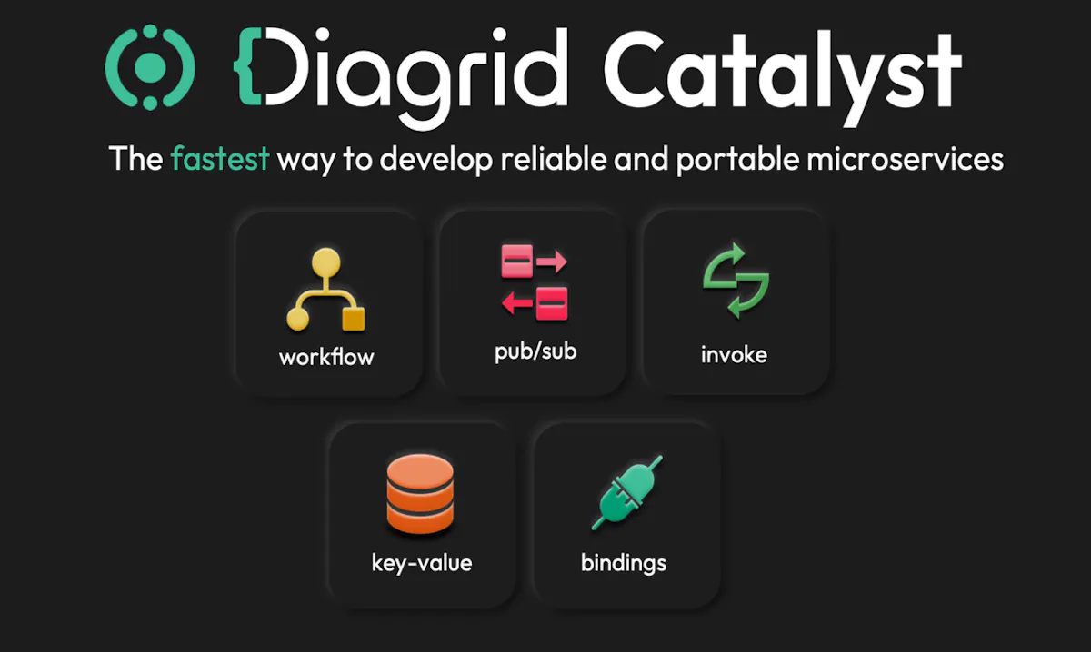 Diagrid Catalyst