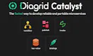 Diagrid Catalyst