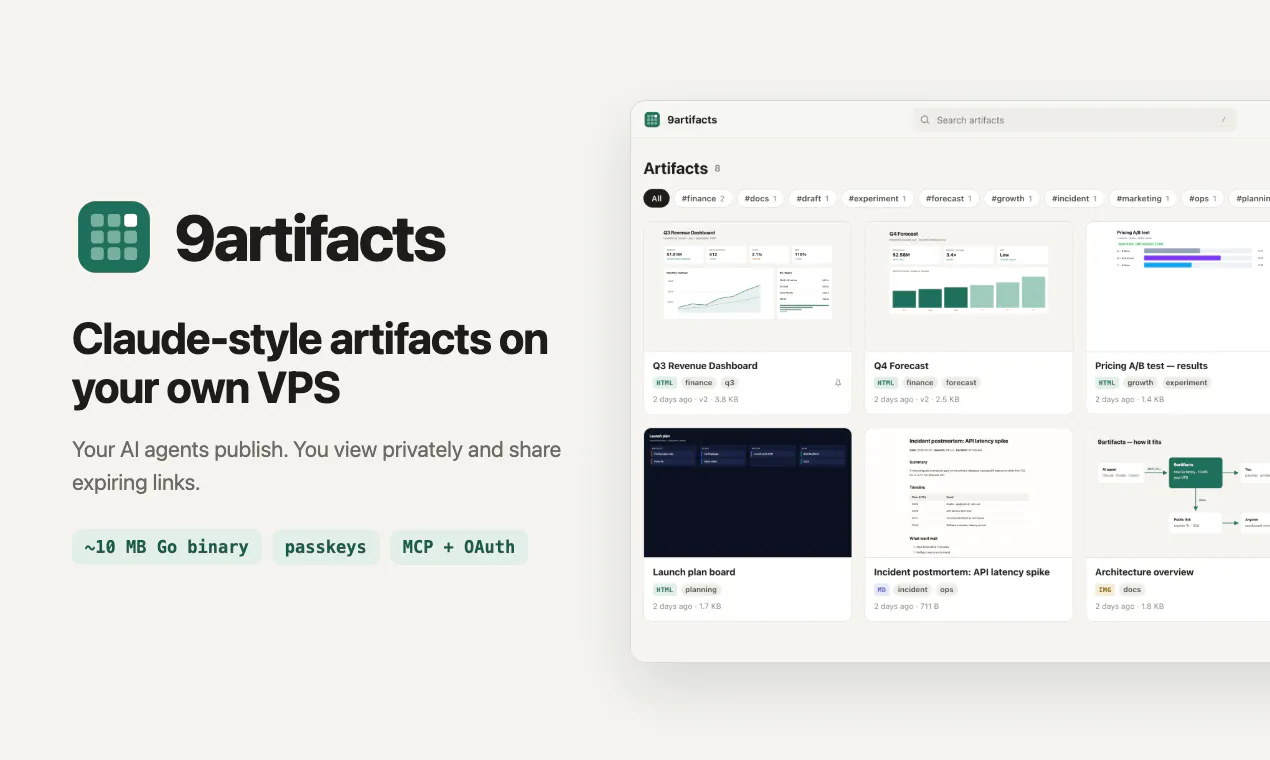 9artifacts gallery image