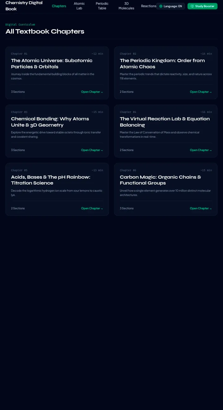 ChemInteractive gallery image