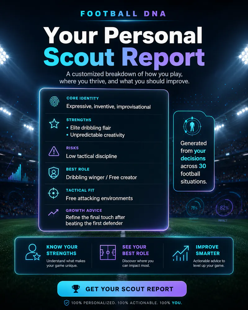 Soccer DNA screenshot 1