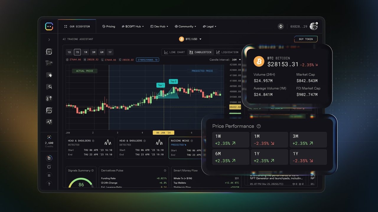 ChainGPT AI Hub gallery image