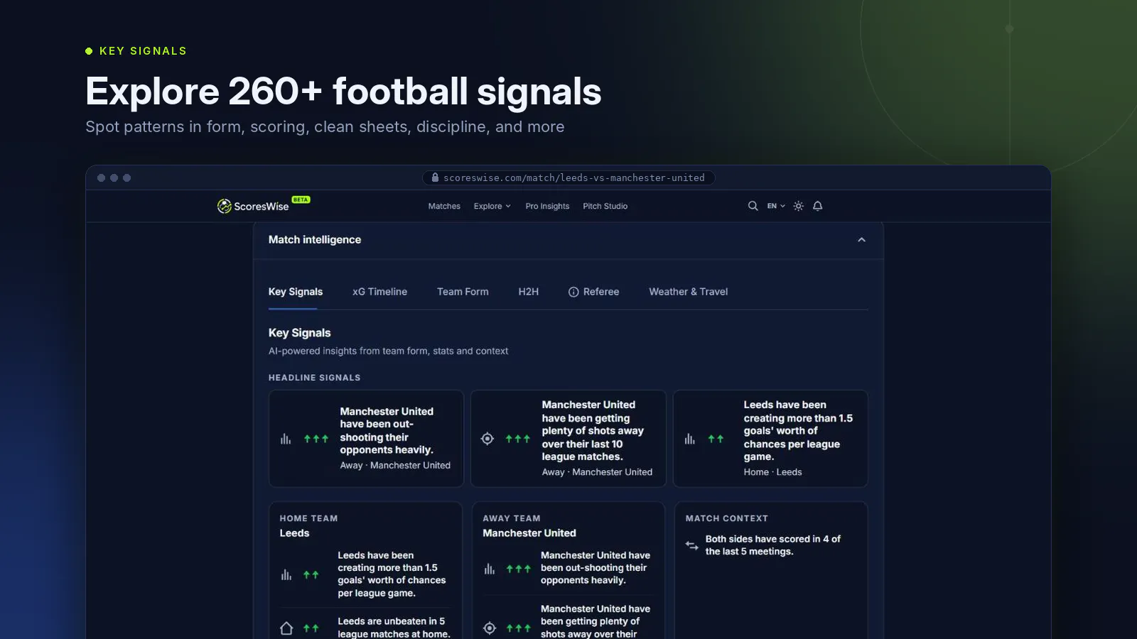 ScoresWise gallery image
