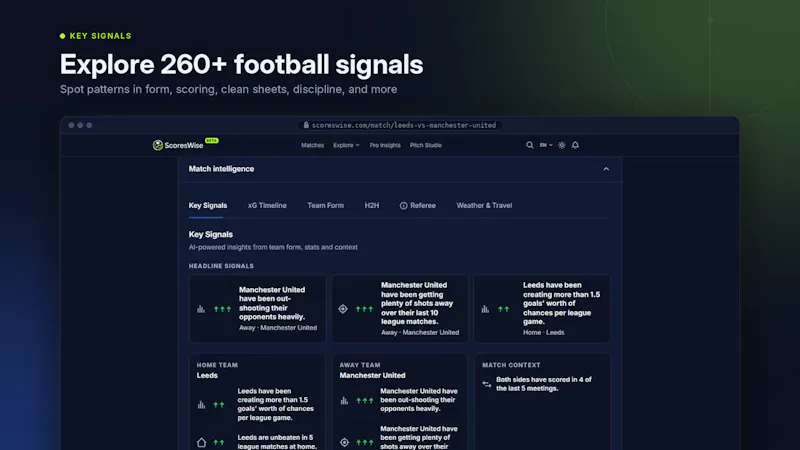 ScoresWise screenshot 6