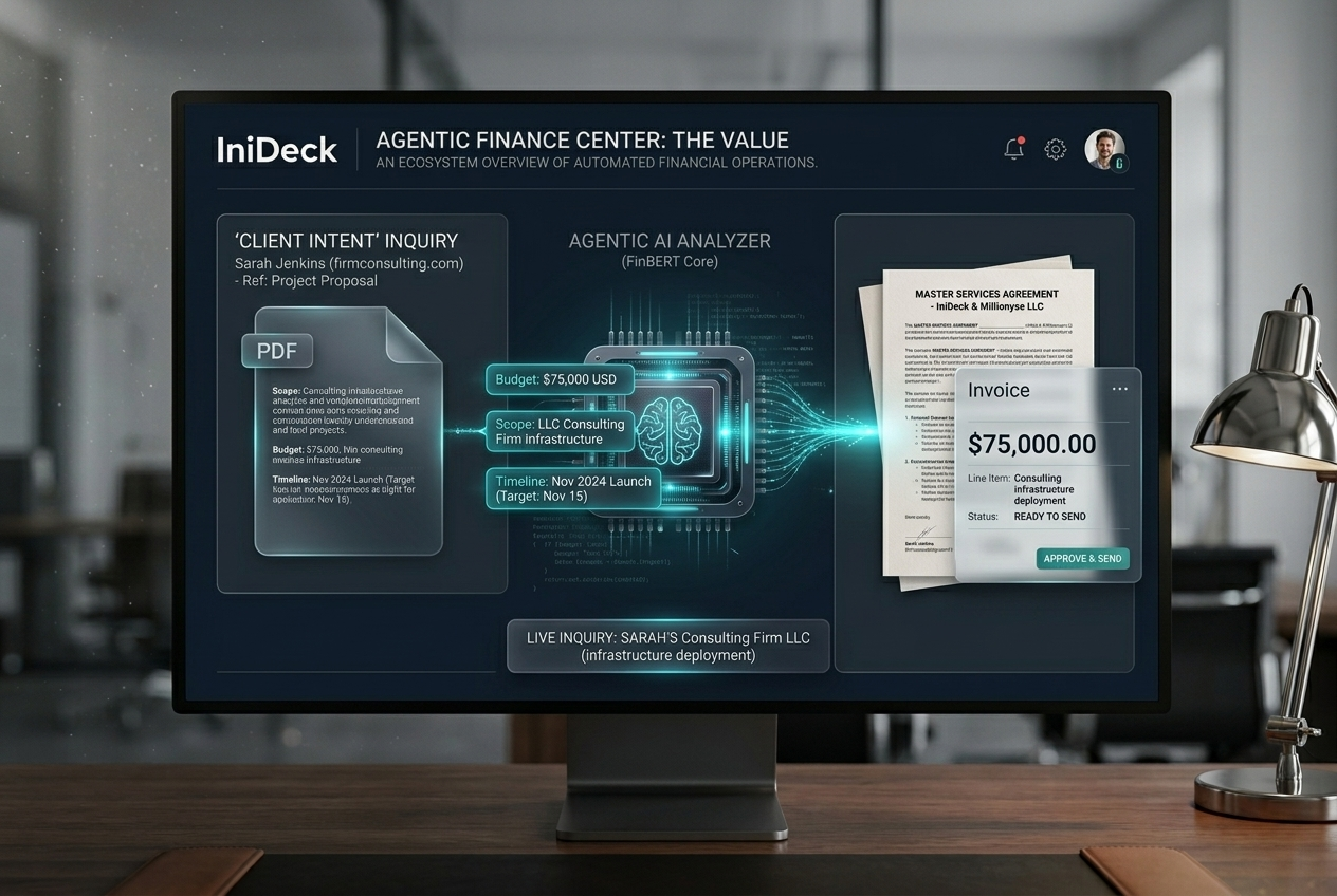 IniDeck gallery image