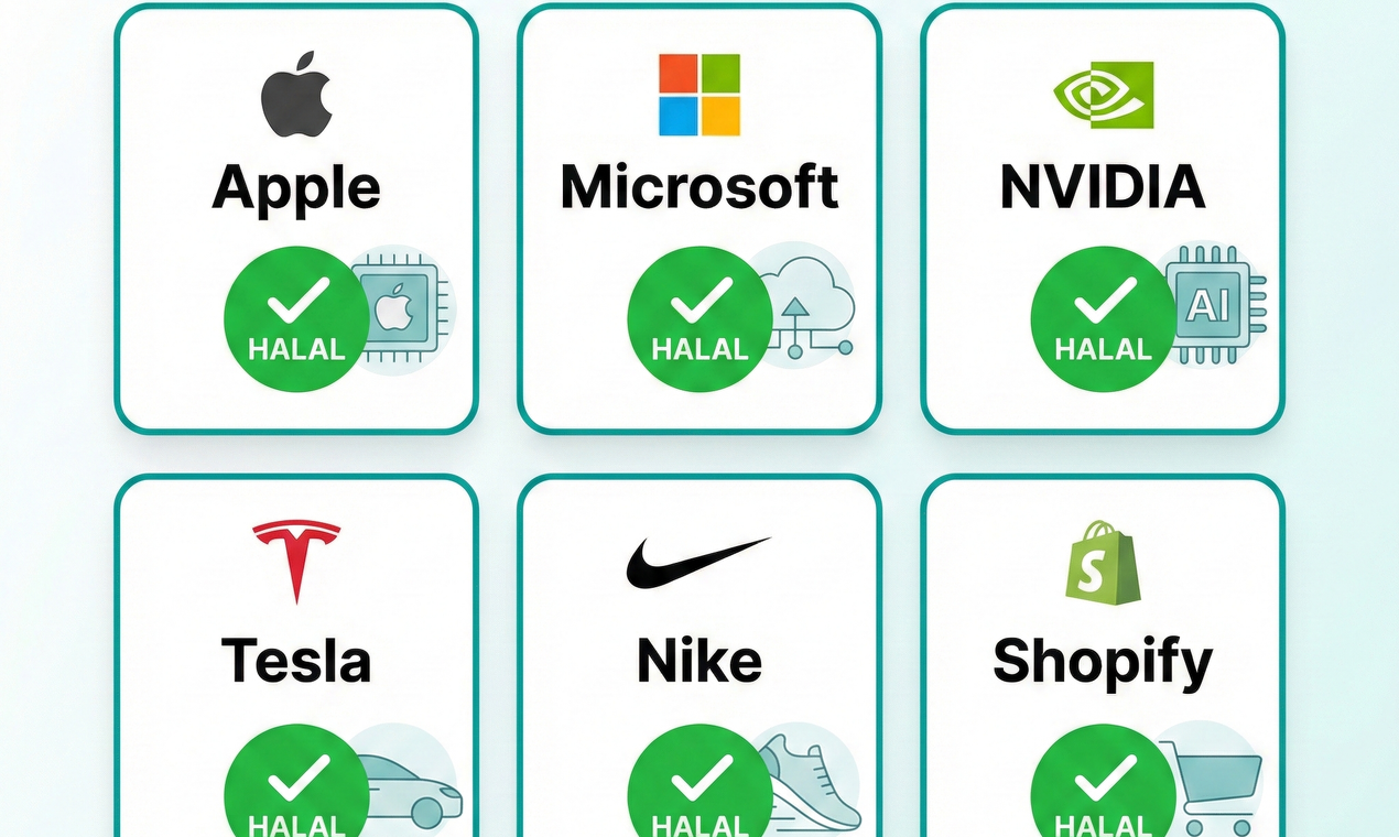 HalalScreener - Screenshot 4 showing product features and functionality