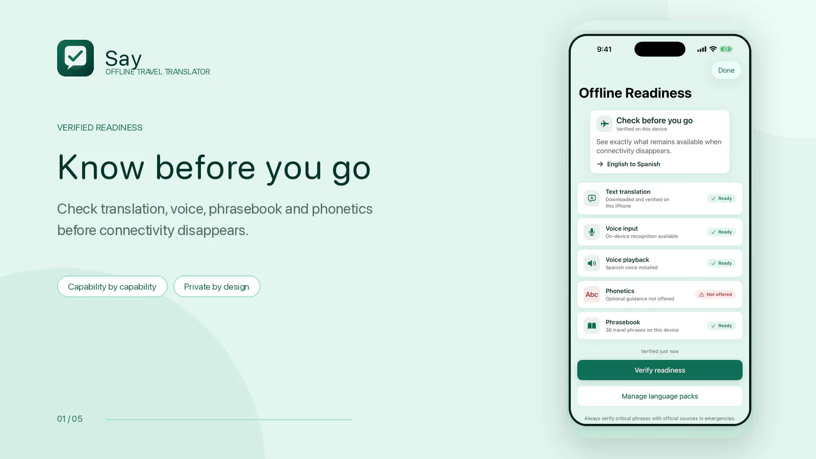 Say — Offline travel translator gallery image