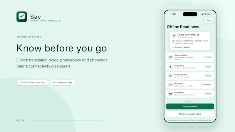 Say — Offline travel translator screenshot 4