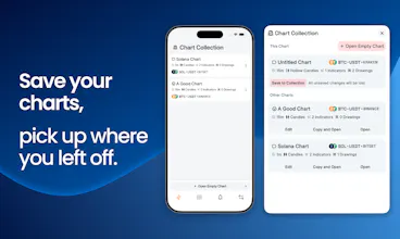 ChartReef gallery image