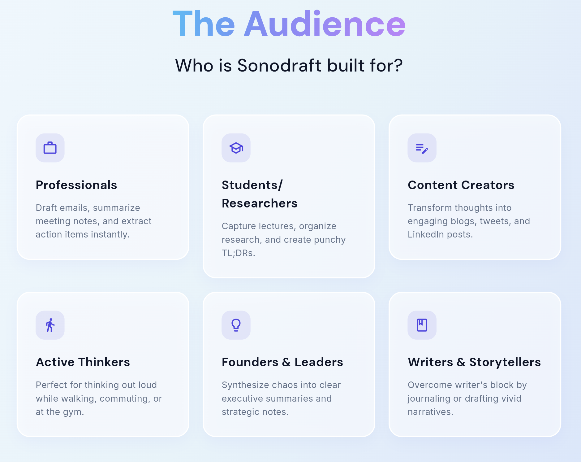 Sonodraft  gallery image