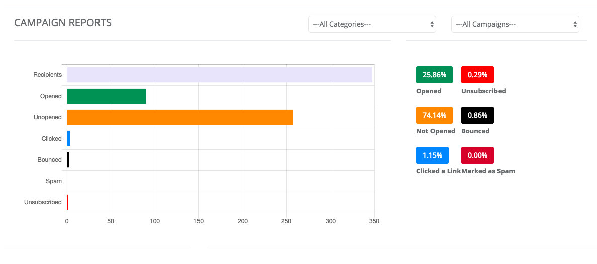 Recomind gallery image