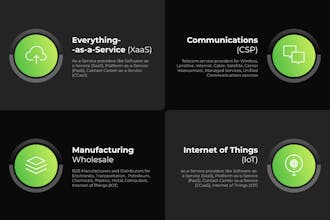 Expedite Commerce gallery image