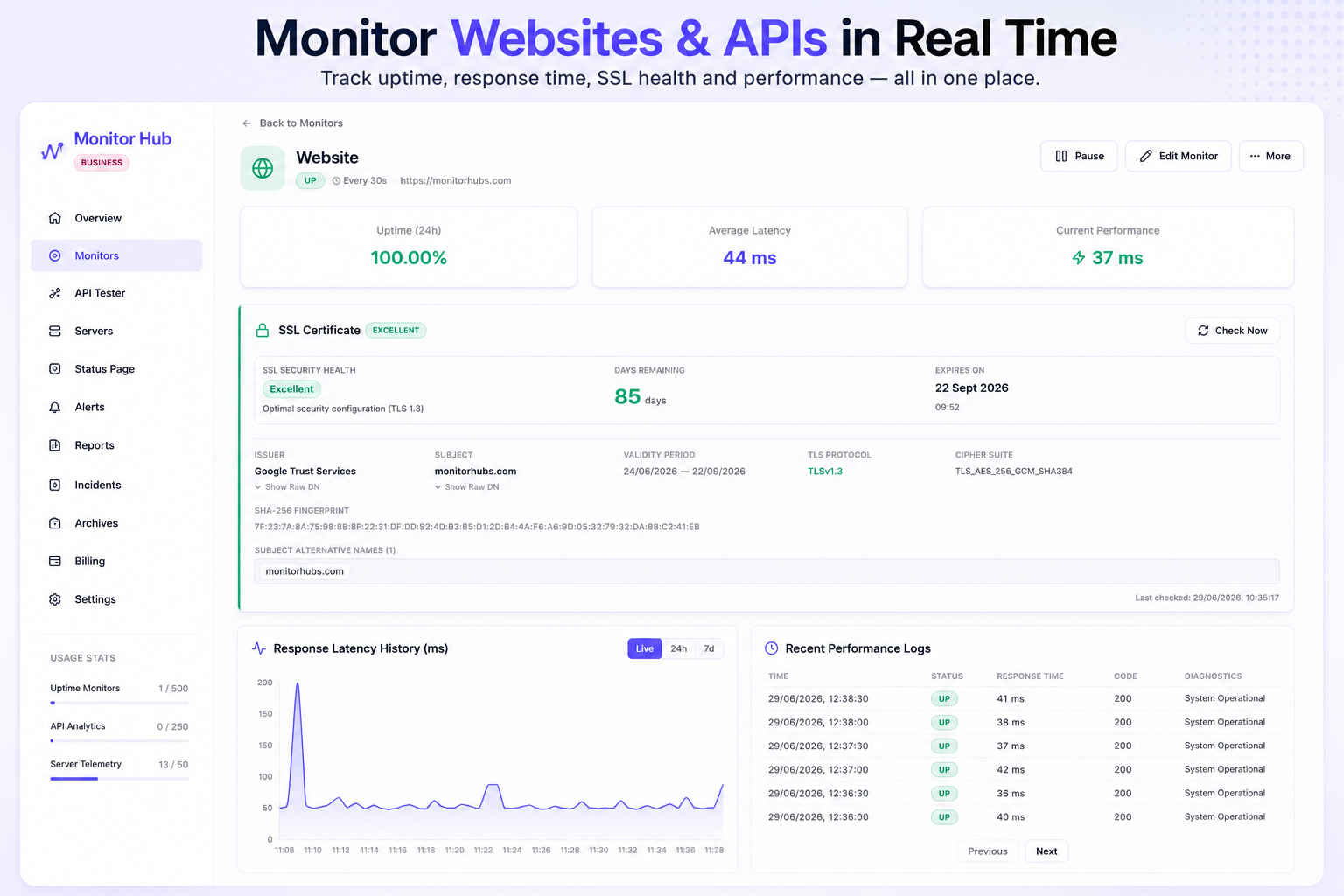 Monitor Hub gallery image