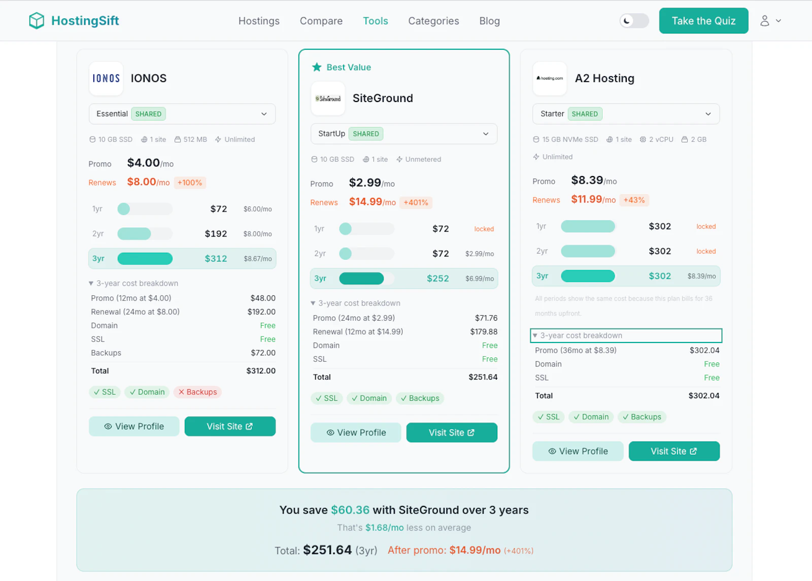 HostingSift screenshot 8