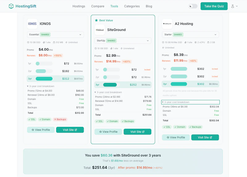 HostingSift screenshot 8