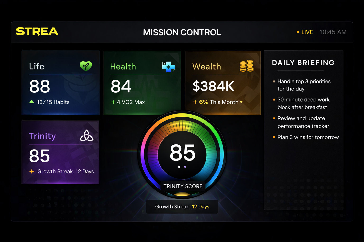 STREA Trinity System gallery image