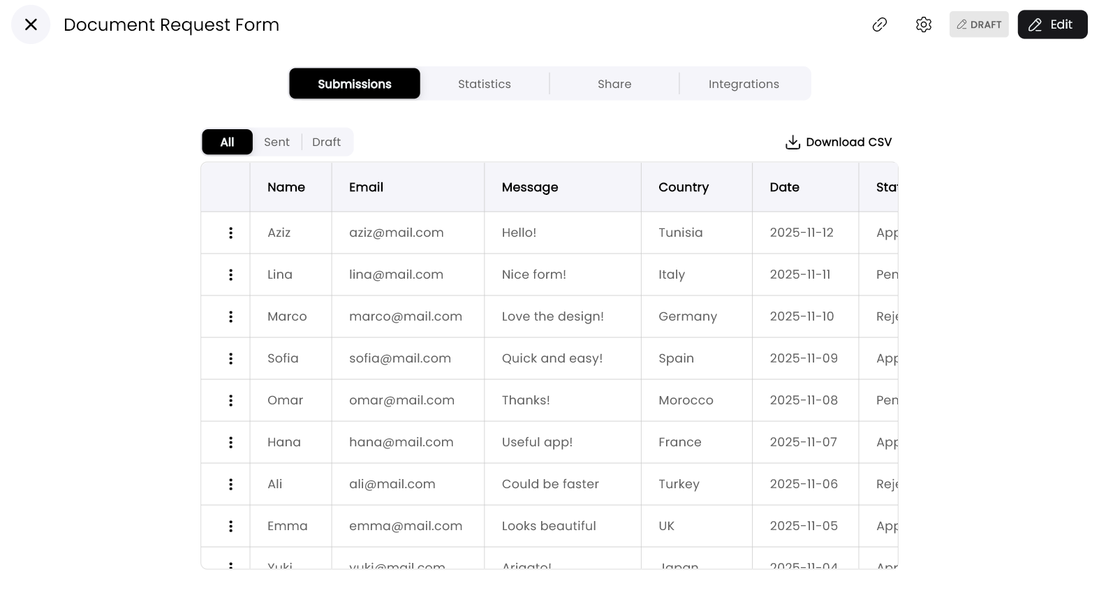 FormIt gallery image