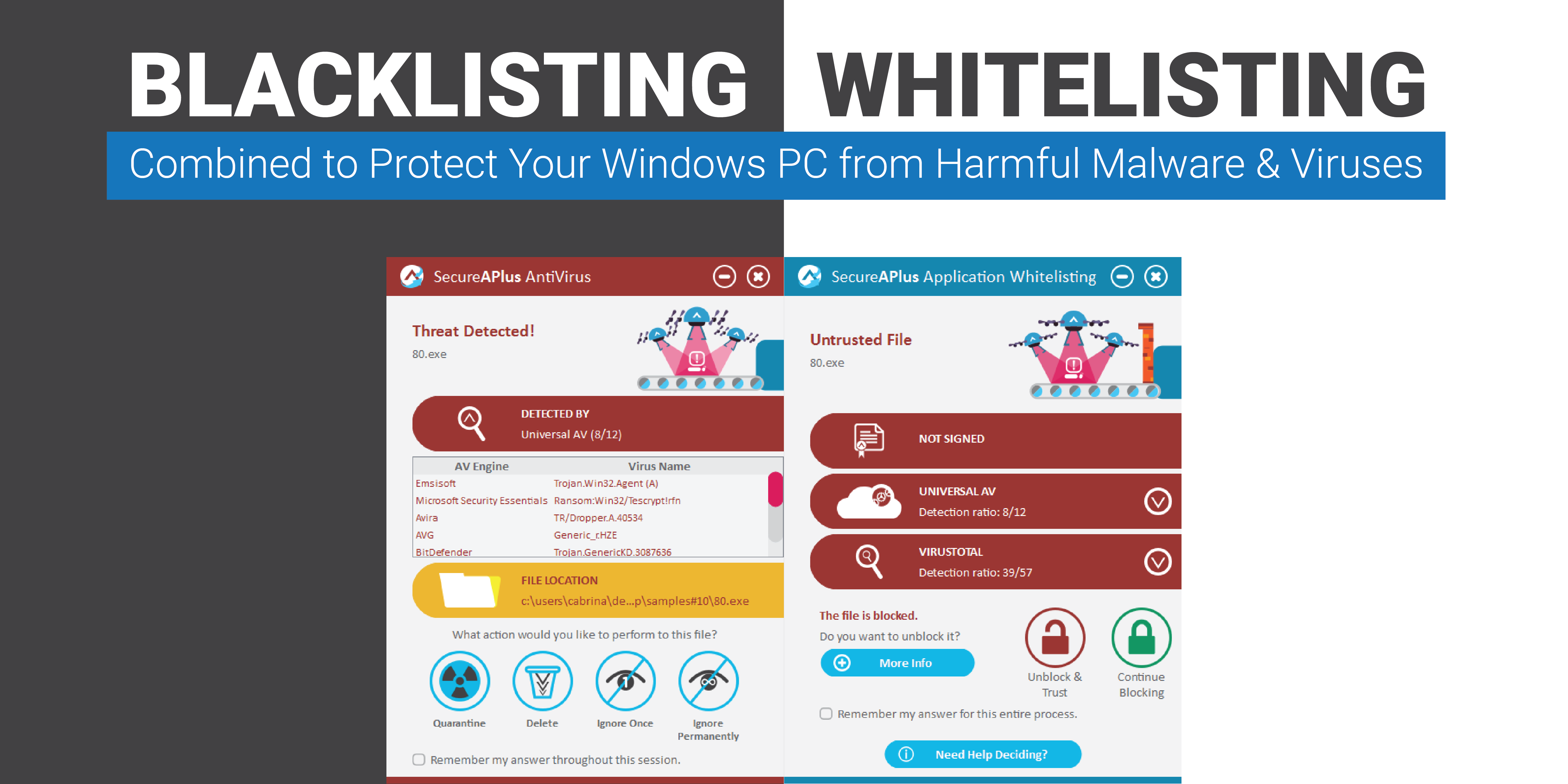 SecureAPlus gallery image