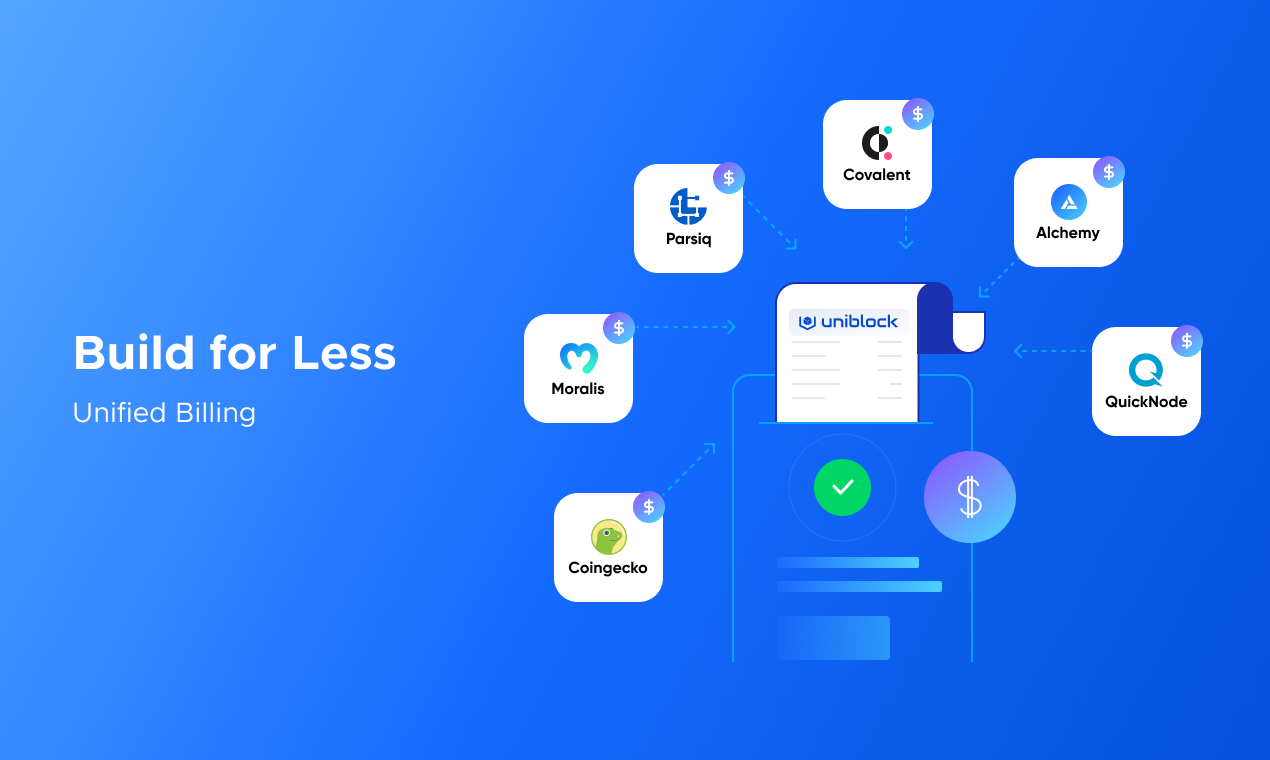 Unenbloque - Administre todos sus proveedores de datos de blockchain en una plataforma media 2