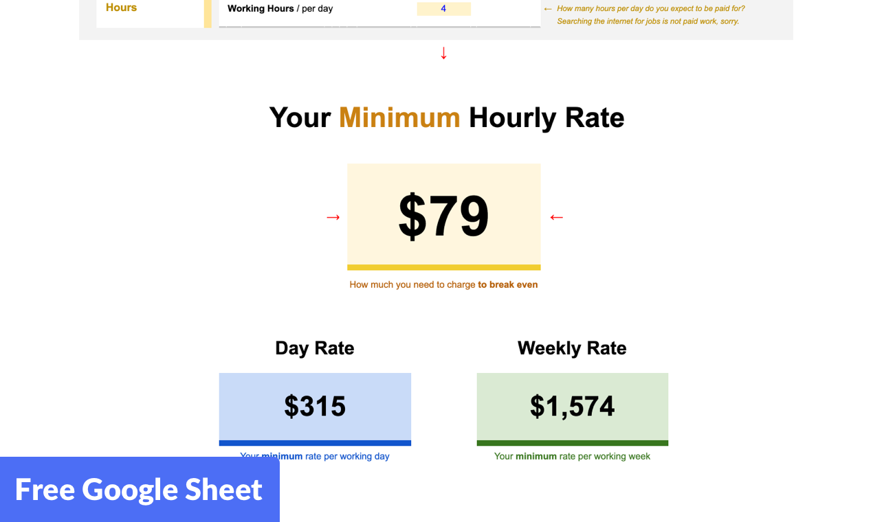 The Freelance Rate Calculator gallery image