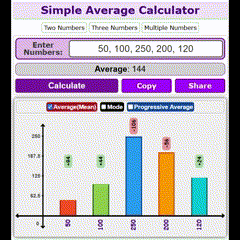 Mídia 4 de Calculadora média visual - Calculadora média |Fórmula média |Calcule a média