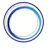PM Overview