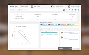 Drutas gallery image