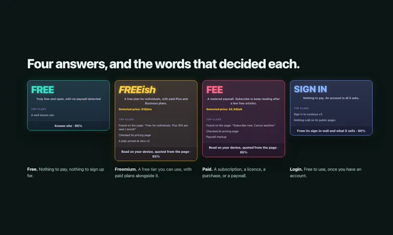 Free or Fee screenshot 4