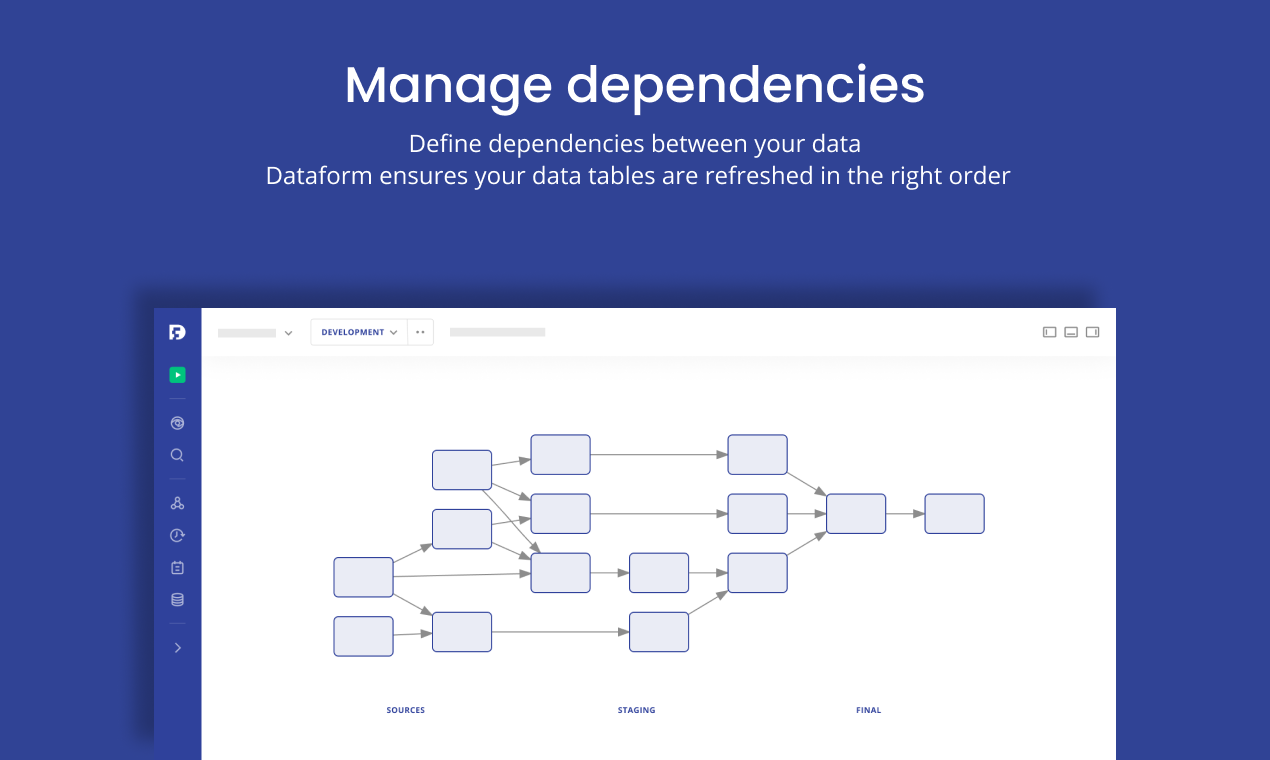 Dataform gallery image