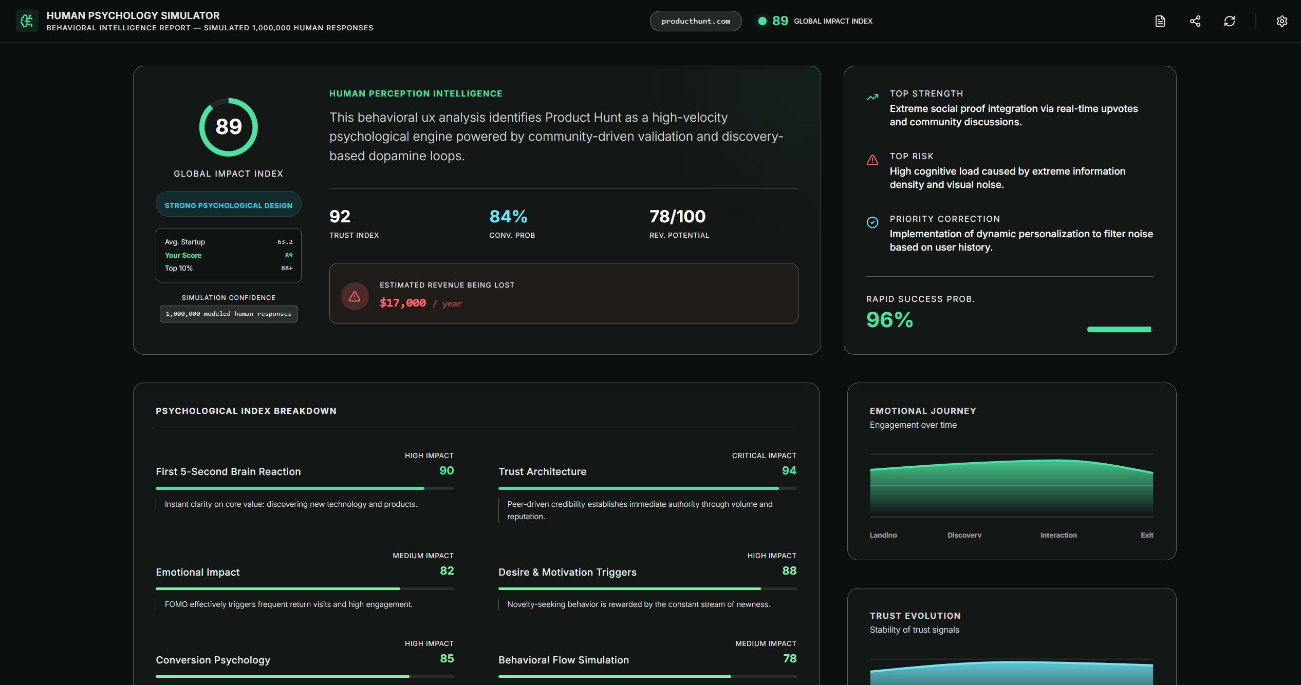 Human Psychology Simulator - Screenshot 2 showing product features and functionality