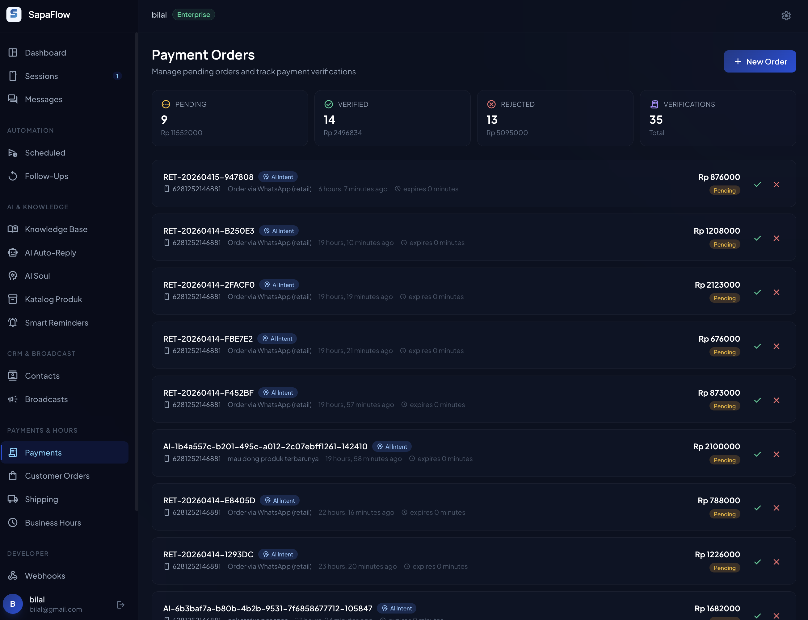 SapaFlow gallery image