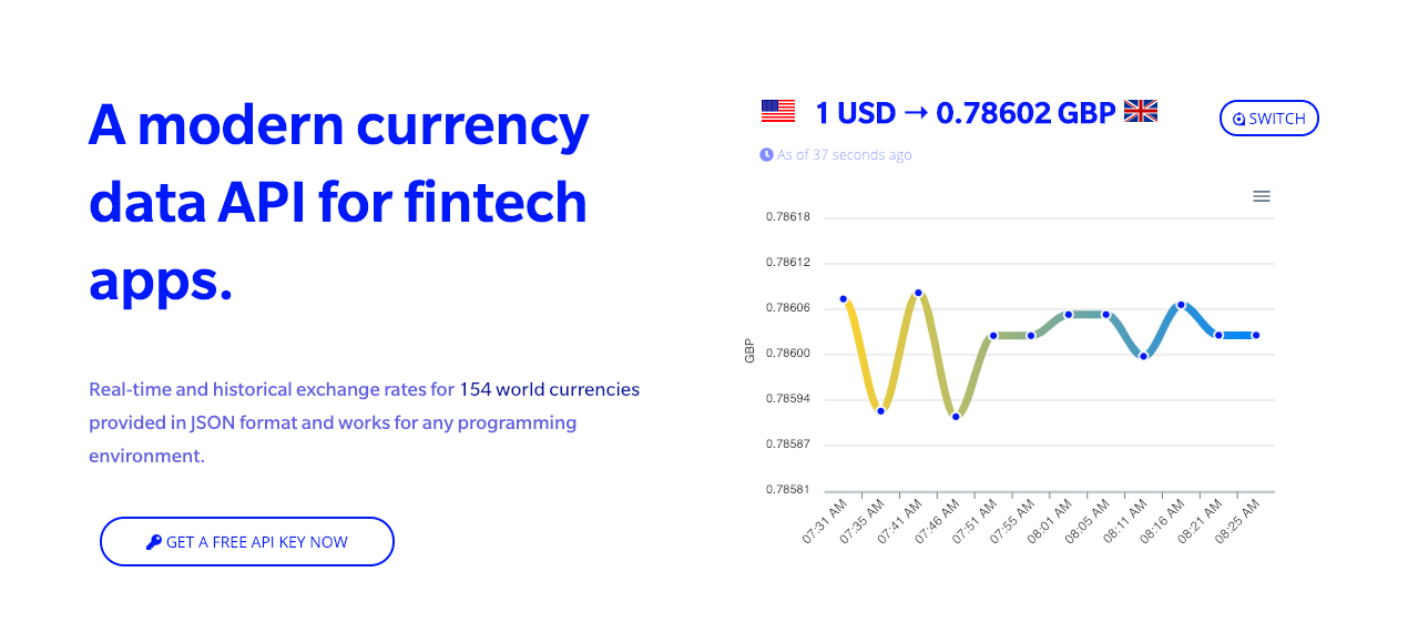 CurrencyStack.io Image