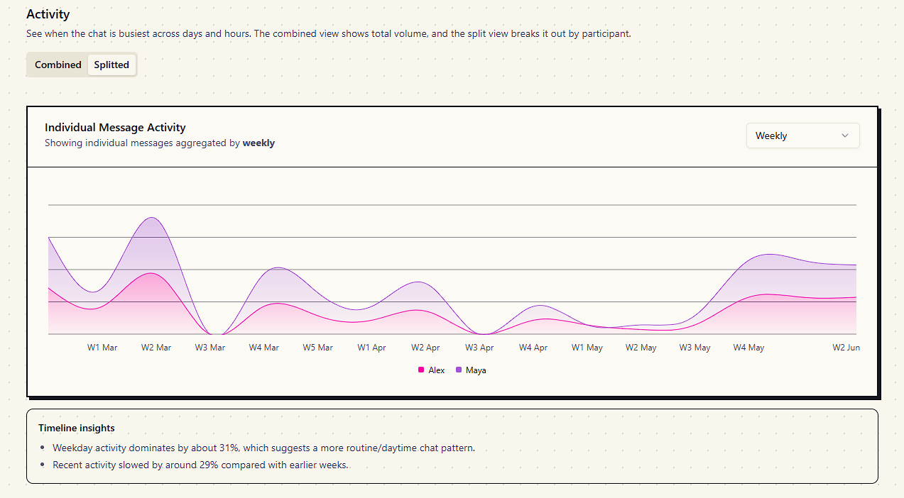 Brutal Verdict gallery image