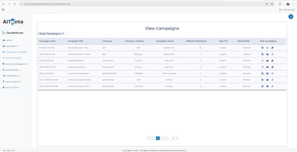 AiTenTo gallery image