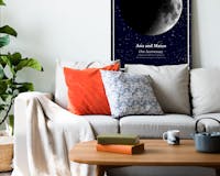 The Moon Joy - Unique Moon Phase Posters media 3