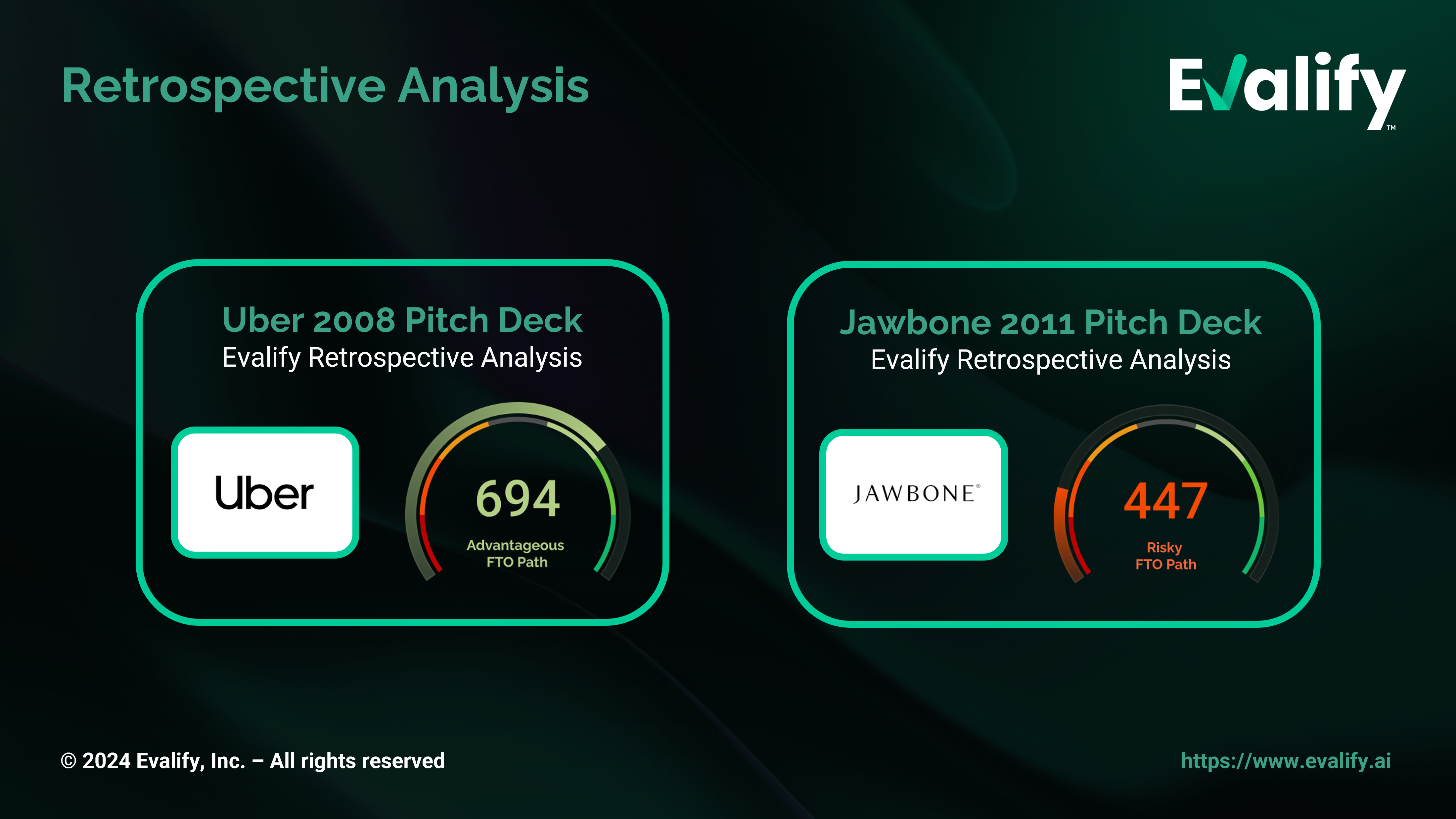 Evalify gallery image