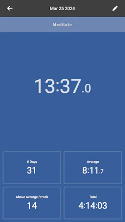 The Habit App gallery image
