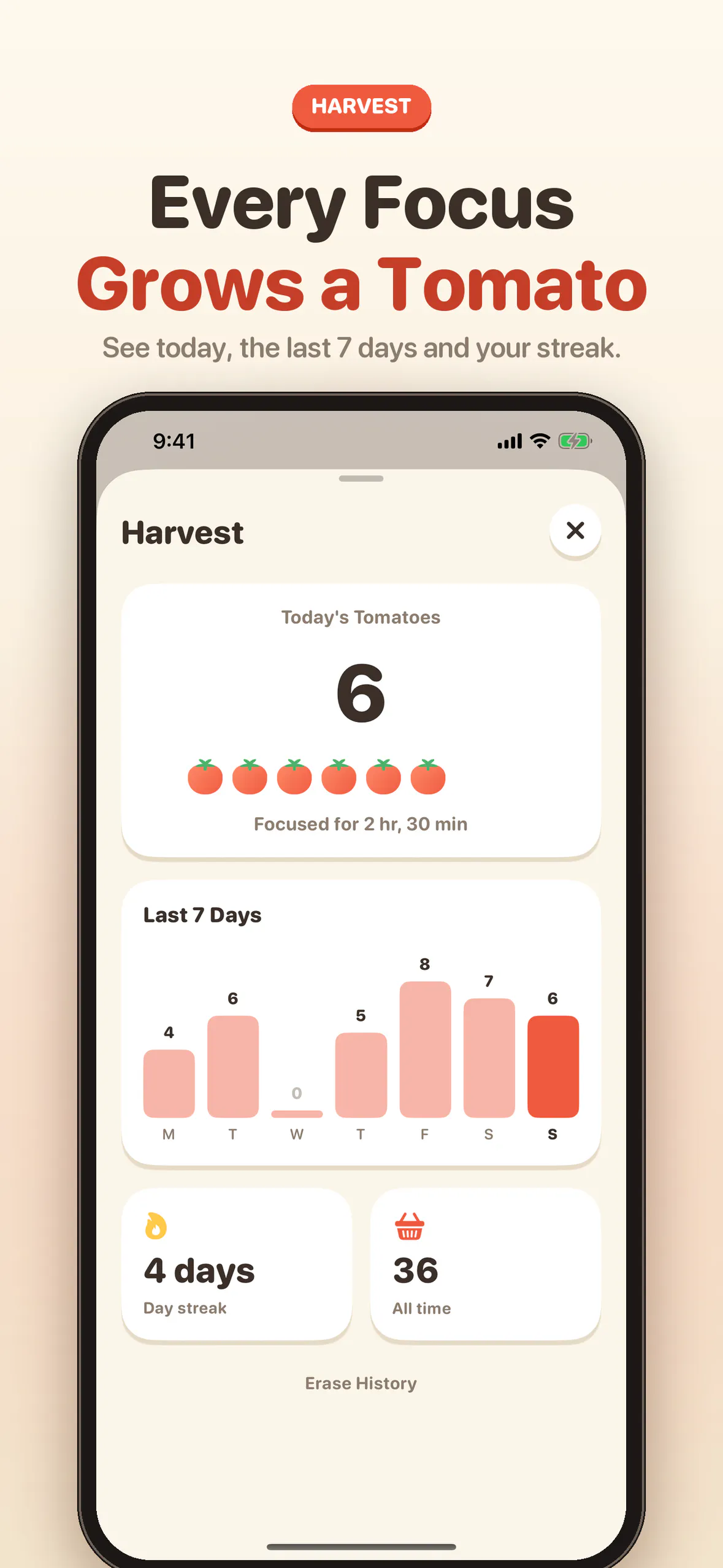 Hush Tomato gallery image