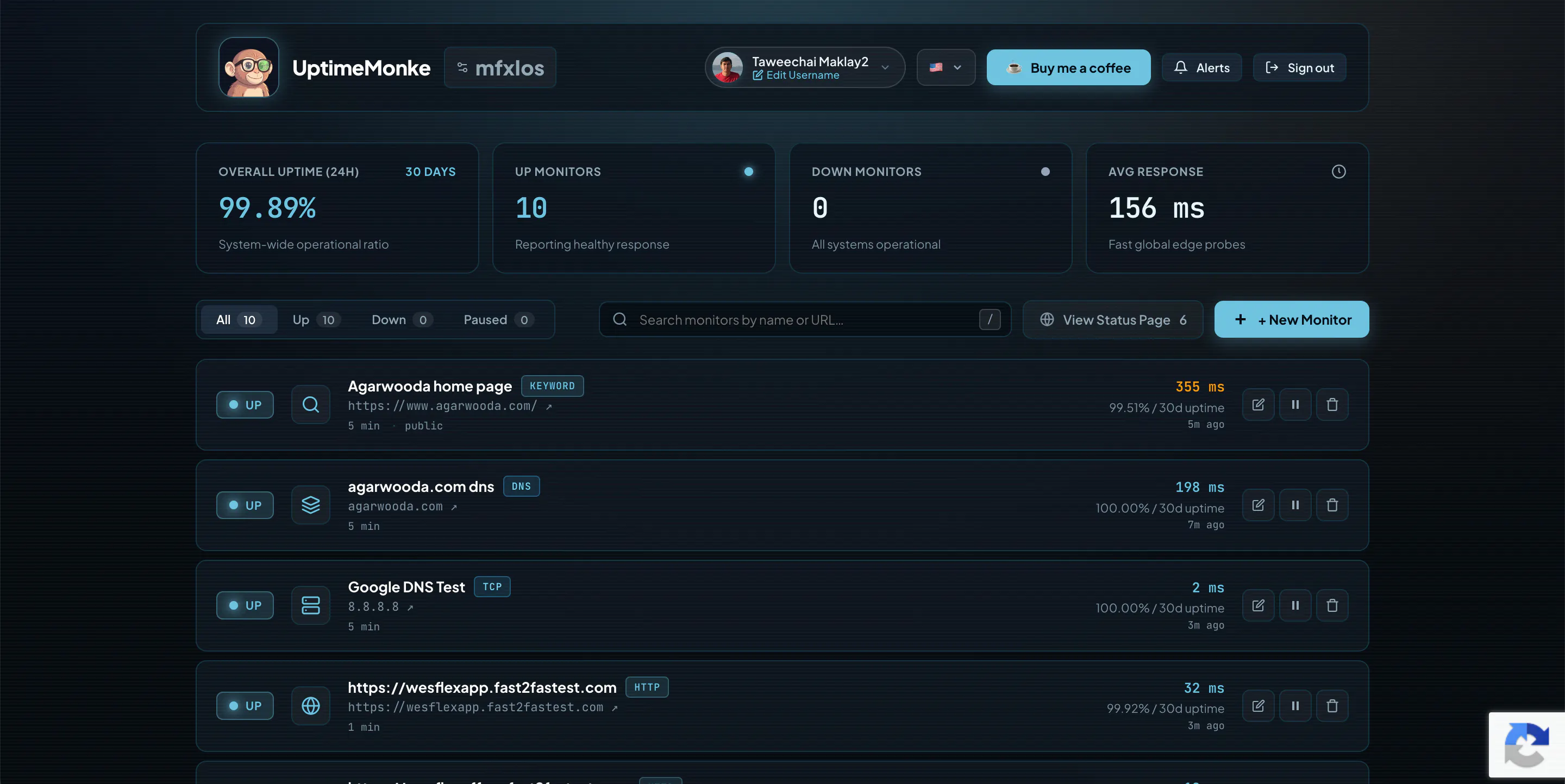 Uptime Monke gallery image