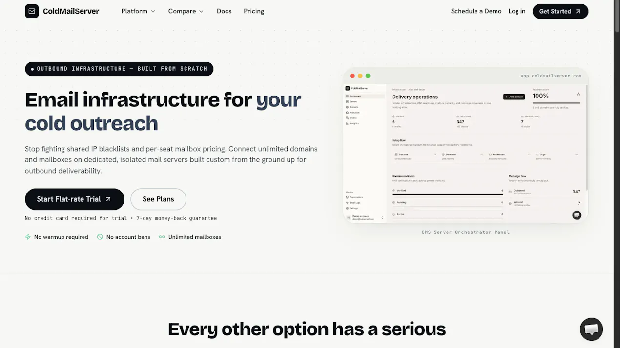 Cold Mail Server product