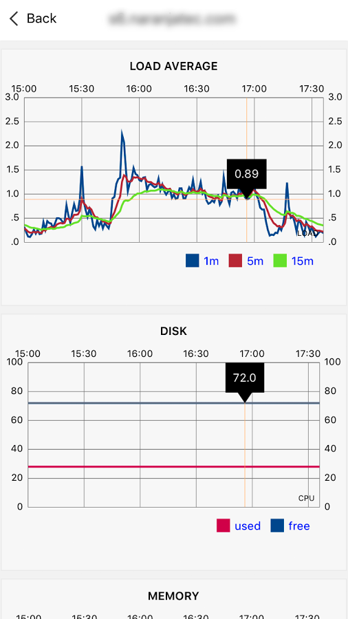 ServerStats gallery image