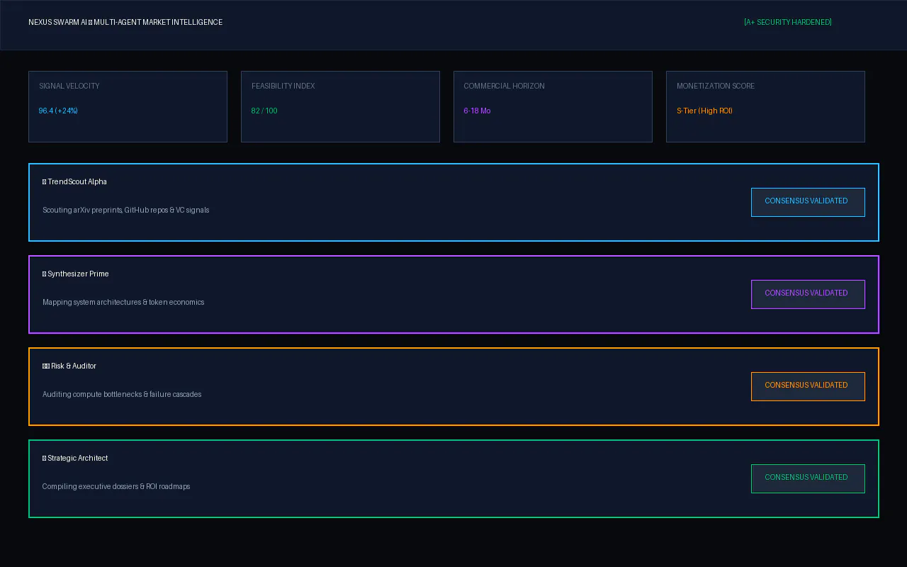 Nexus Swarm AI gallery image