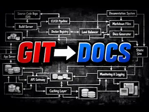 RepoWrit gallery image