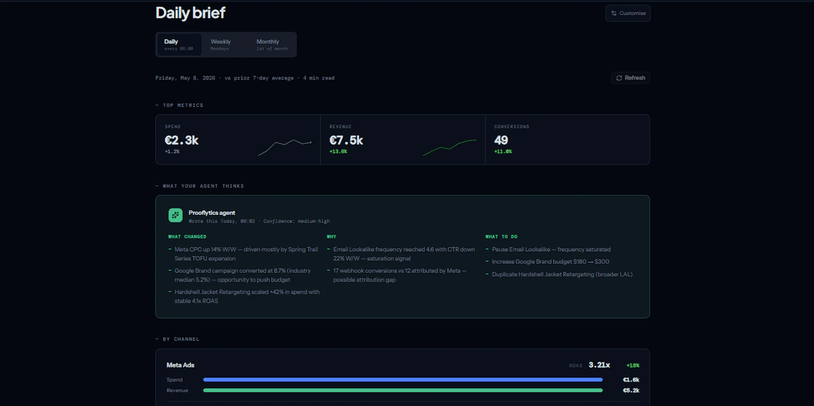 Prooflytics screenshot 8